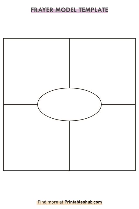 Free Printable Blank Frayer Model Templates [pdf Included] Printables Hub