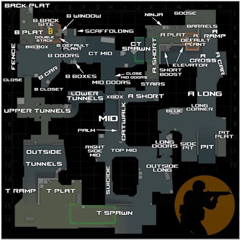 Mapa De Callouts De Dust 2 De Dust2 En CS GO Nombres De Las