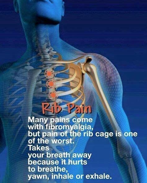 Ribcage pain