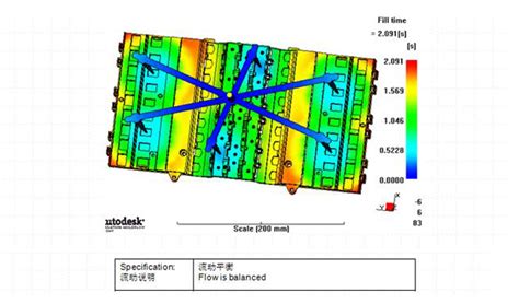 Moldflow Analysis of ABERY - ABERY