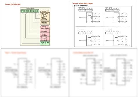 SOLUTION: Internal block diagram - Studypool