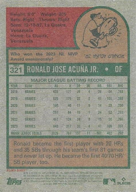 Topps Heritage Ronald Acu A Jr Trading Card Database