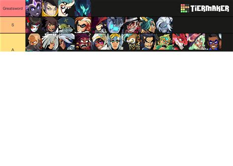 Brawlhalla Tier List (Community Rankings) - TierMaker