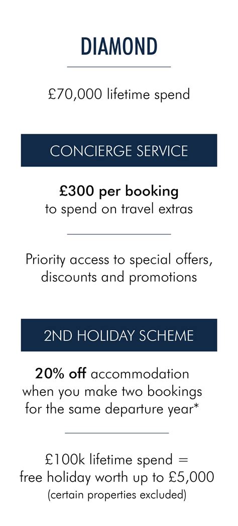 Loyalty Club | Simpson Travel