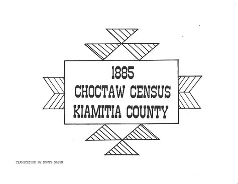 CHOCTAW CENSUS-1885 – Kiamitia County,Pushmataha District – Bryan County Genealogy Library ...