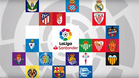 Bảng xếp hạng La Liga Bang xep hang bong da Tây Ban Nha BXH La Liga