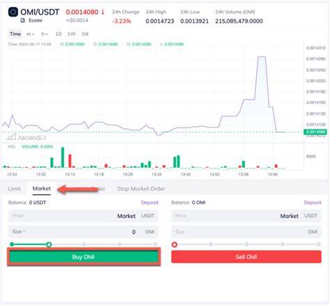 How To Stake Omi Ecomi On Ascendex Detailed Guide Coinapult