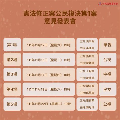 18歲公民權公投發表會12日至22日登場 4黨立委、青民協為正方 政治 自由時報電子報