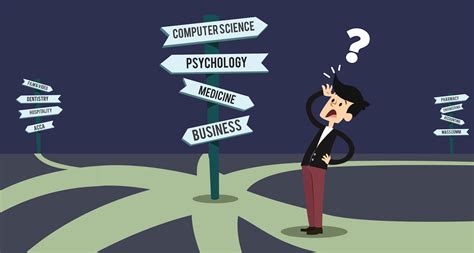 9 Things To Consider Before Selecting A Degree Program