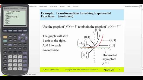 Evaluate Exponential Functions Calculator