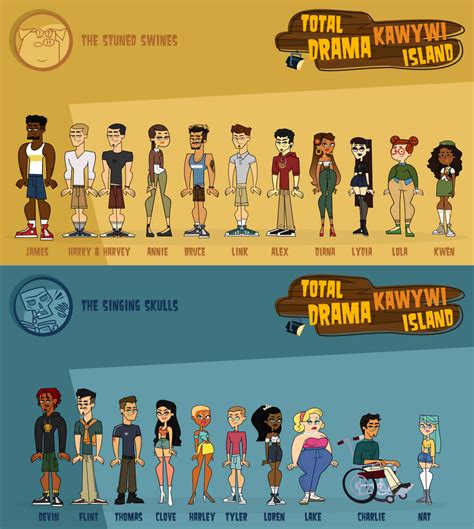 Total Drama Kawywi Island Teams By Heybruhitsjack On Deviantart