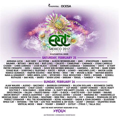 Los Lineups Del Edc M Xico A Lo Largo De Su Historia