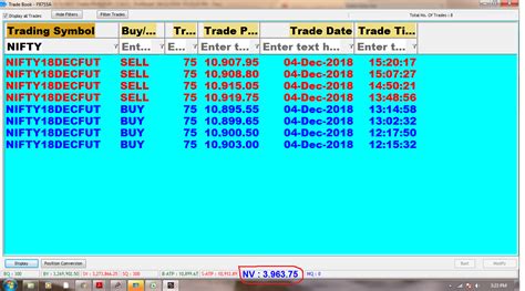 Rs Profit In Nifty Saga Contra Trading