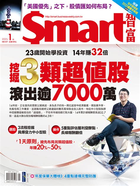 兆豐金、玉山金、第一金定期定額人氣股，誰今年報酬率最高？試算給你看 Smart自學網財經好讀 智富月刊 股票股利股價金融股