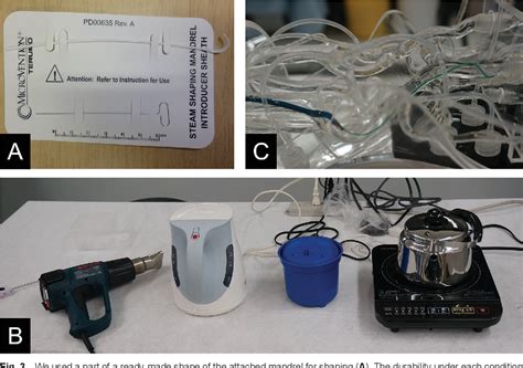 Figure From The Optimal Conditions For Microcatheter Shaping