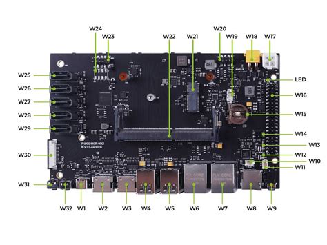 Unveiling The Schematic Of The Jetson Tx2 Carrier Board Wiremystique