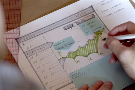 The Messy Art Of Ux Sketching — Smashing Magazine