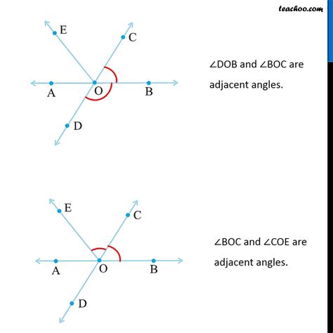 Naming Angle Pairs Worksheet Answers Angleworksheets