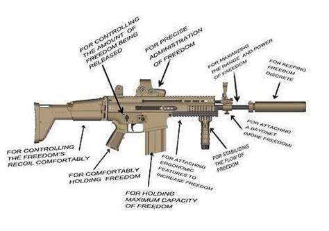 Scar H Fn Scar Rally Owners Gun Quick Firearms Pistols Revolvers Weapon