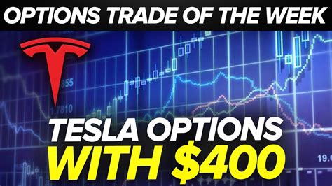 How To Trade Tesla Options For Less Than 400 Options Trade Of The