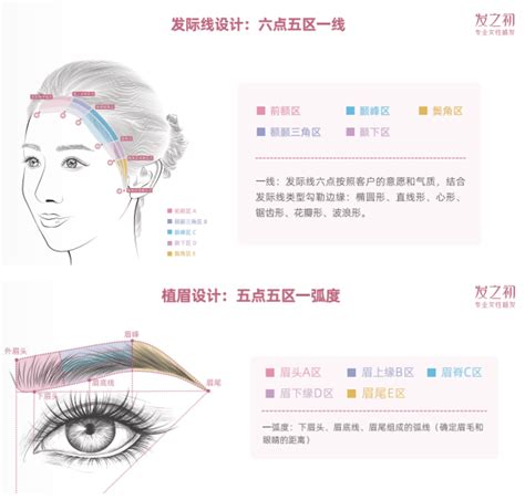 最前线 启动强医计划、发力女性市场，雍禾医疗寻求增长故事植发医生毛发