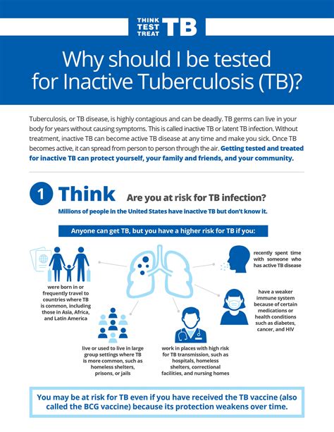 Cdc Tb On Twitter The Mantoux Tuberculin Skin Testing Dvd Is