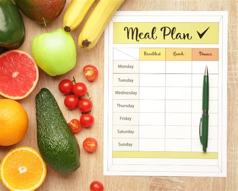 A Few Great Tips On How To Create A Meal Plan For Clients Personal