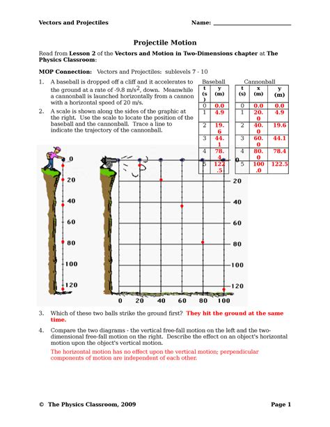 Projectile Packet Answers Vectors And Projectiles Name Projectile