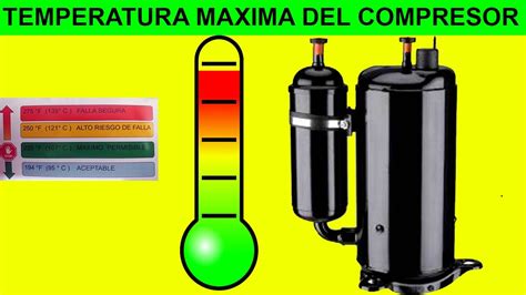 Temperatura máxima de trabajo del compresor YouTube