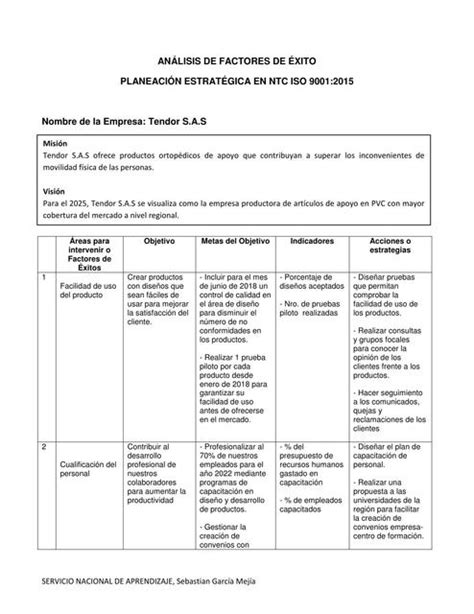 Formato De Ejemplo Para Planeaci N Estrat Gica Ntc Iso The