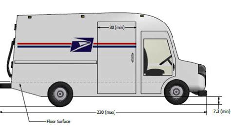 First look at next generation mail truck | Fox News