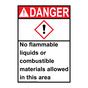 Vertical Hazmat Sign Or Label No Flammable Liquids Ansi Ghs