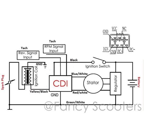 Ice Bear Atv Wiring Diagram Wiring Diagram