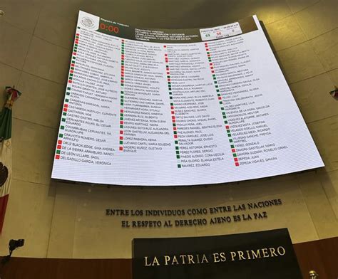 Silvia On Twitter Rt Unemexico Tomen Nota De Los Senadores Que Le