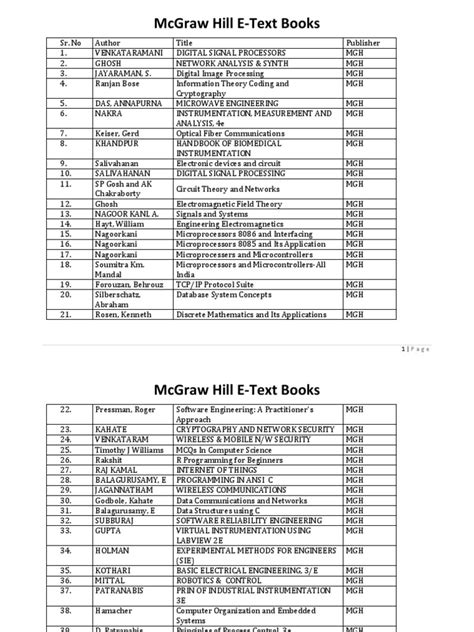 McGraw Hill E-Text Books 70862 | PDF | Chemistry | Physical Chemistry