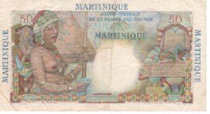 Martinique Currency