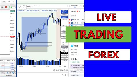 🔴 Live Forex Trading Xauusd Gold Nasdq Ger0 Gbpjpy Forex