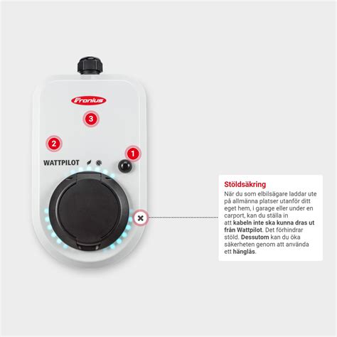 Fronius Wattpilot Go J E Mobility Optosolar Se