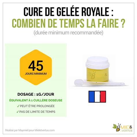 Gelée royale pure Française fraîche pour cure 10g