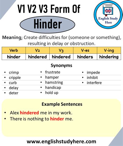 Past Tense Of Hinder Past Participle Of Hinder V V V V V Form Of