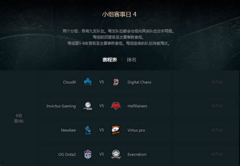 Dota2ti7小组赛正式打响 详细日期战队赛程公布 新鲜事儿 Deadnine