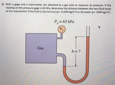 Solved Both A Gage And A Manometer Are Attached To A Gas Chegg