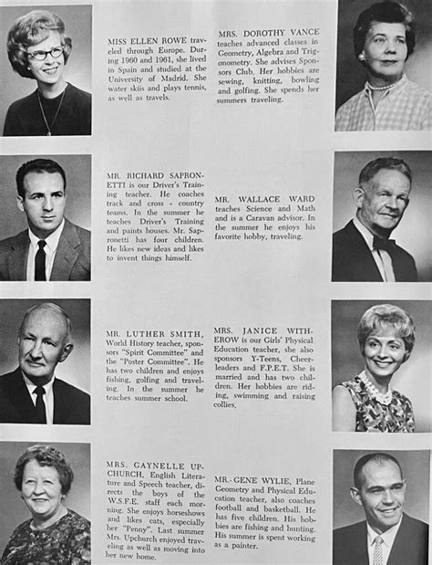 1963 Yearbook – Akron East High Alumni