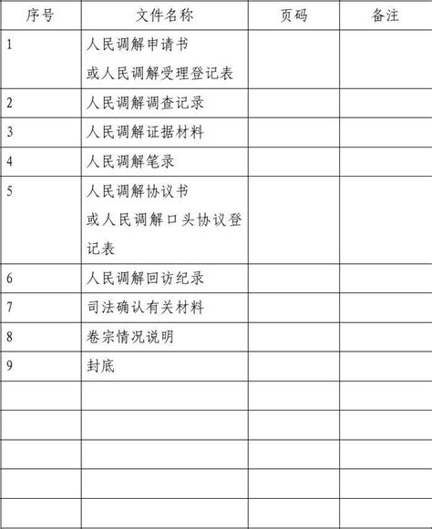 人民调解标准卷宗2013年版整套word文档在线阅读与下载无忧文档