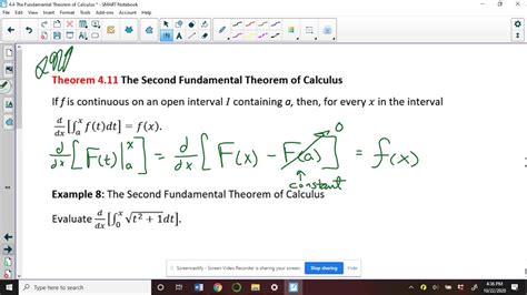 Second Fundamental Theorem Of Calculus Youtube