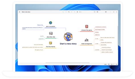 Xmind Mind Mapping Software