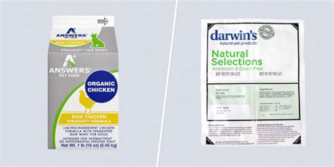 Pet Food Recall 2024: FDA Issues Advisories Over 2 Brands