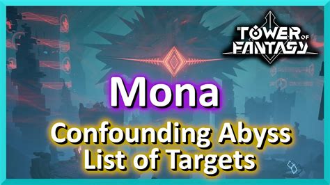 Mona Monster Location Confounding Abyss Tower Of Fantasy Youtube