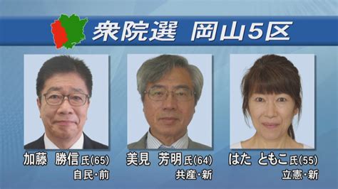 衆院選公示 岡山県の5選挙区に合わせて15人が立候補 Ksbニュース Ksb瀬戸内海放送