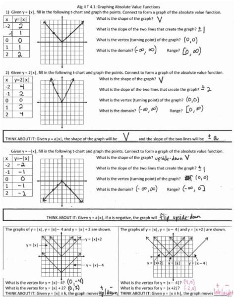 Graphing Absolute Value Equations Worksheet Best Of 23 Piecewise Linear Functions Mon Core